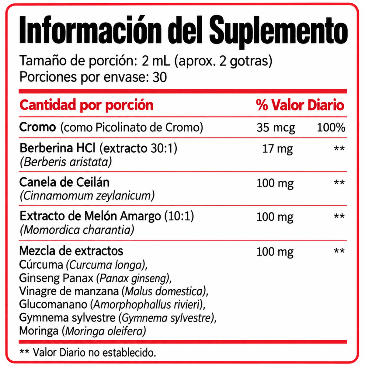 Gotas complejo de azúcar en sangre | Regula los niveles de glucosa