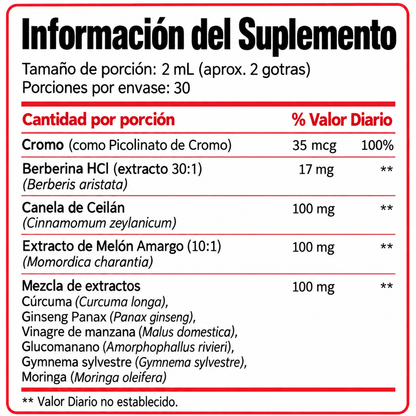Gotas complejo de azúcar en sangre | Regula los niveles de glucosa